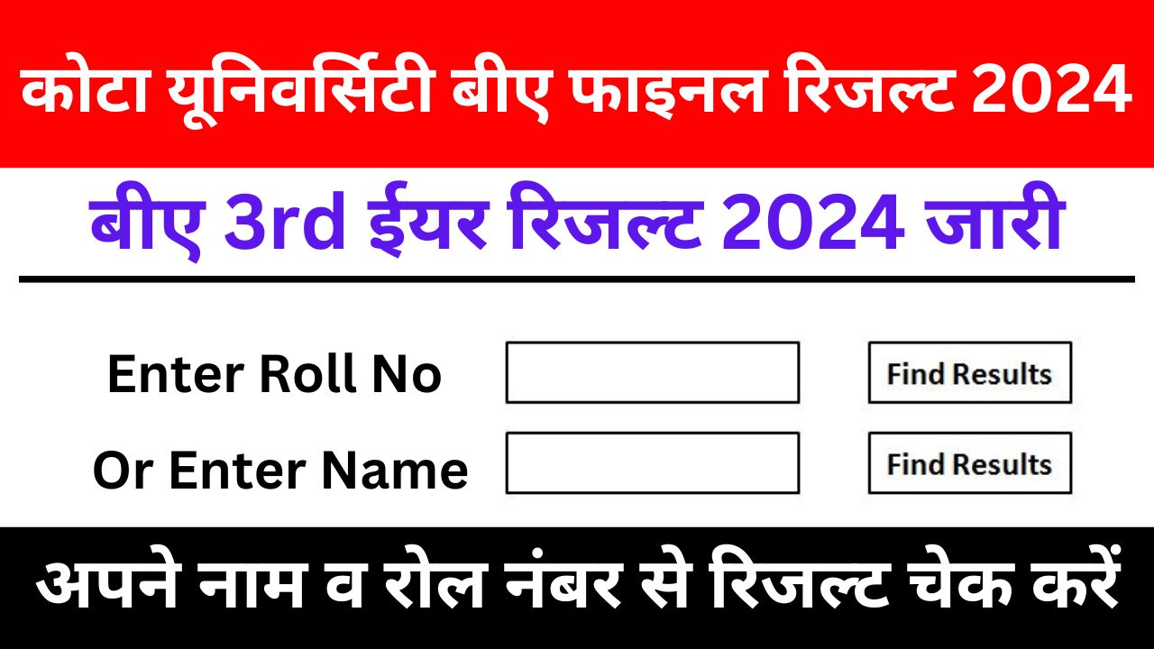 Kota University BA 3rd Year Result 2024 Name Wise Roll Number Wise : कोटा यूनिवर्सिटी बीए रिजल्ट यहां से चेक करें