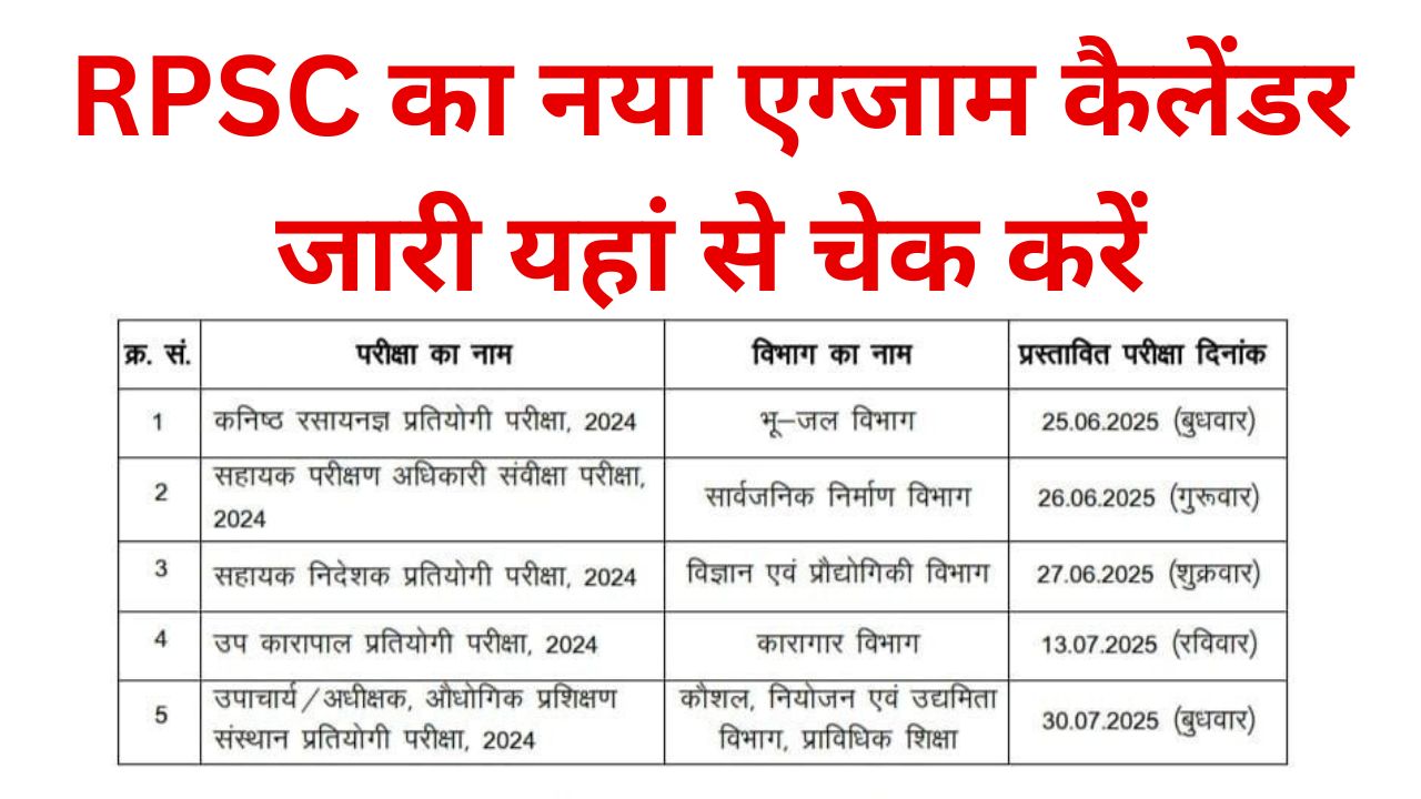 RPSC New Exam Calendar: आरपीएससी का नया एग्जाम कैलेंडर जारी यहां से चेक करें