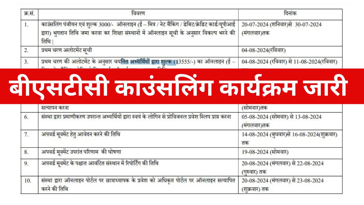 Rajasthan BSTC Counselling 2024 बीएसटीसी काउंसलिंग कार्यक्रम जारी