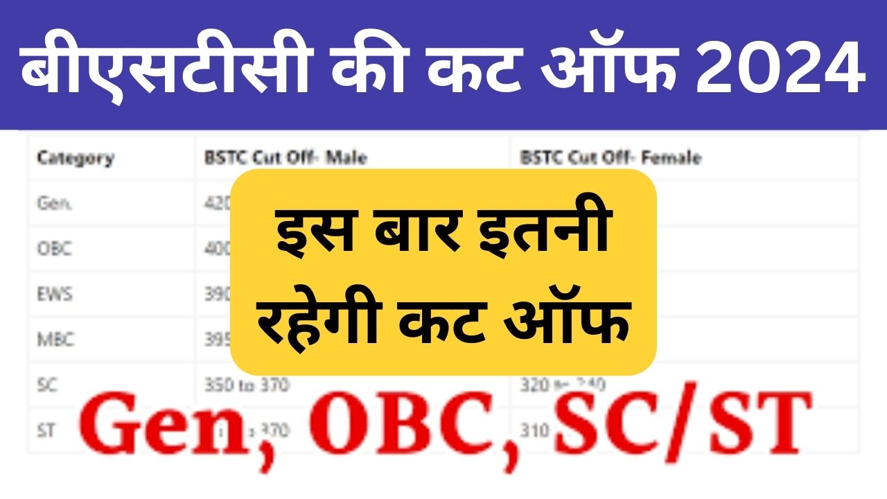 Rajasthan BSTC Cut Off 2024 - राजस्थान बीएसटीसी की कट ऑफ जारी, यहाँ से चेक करें