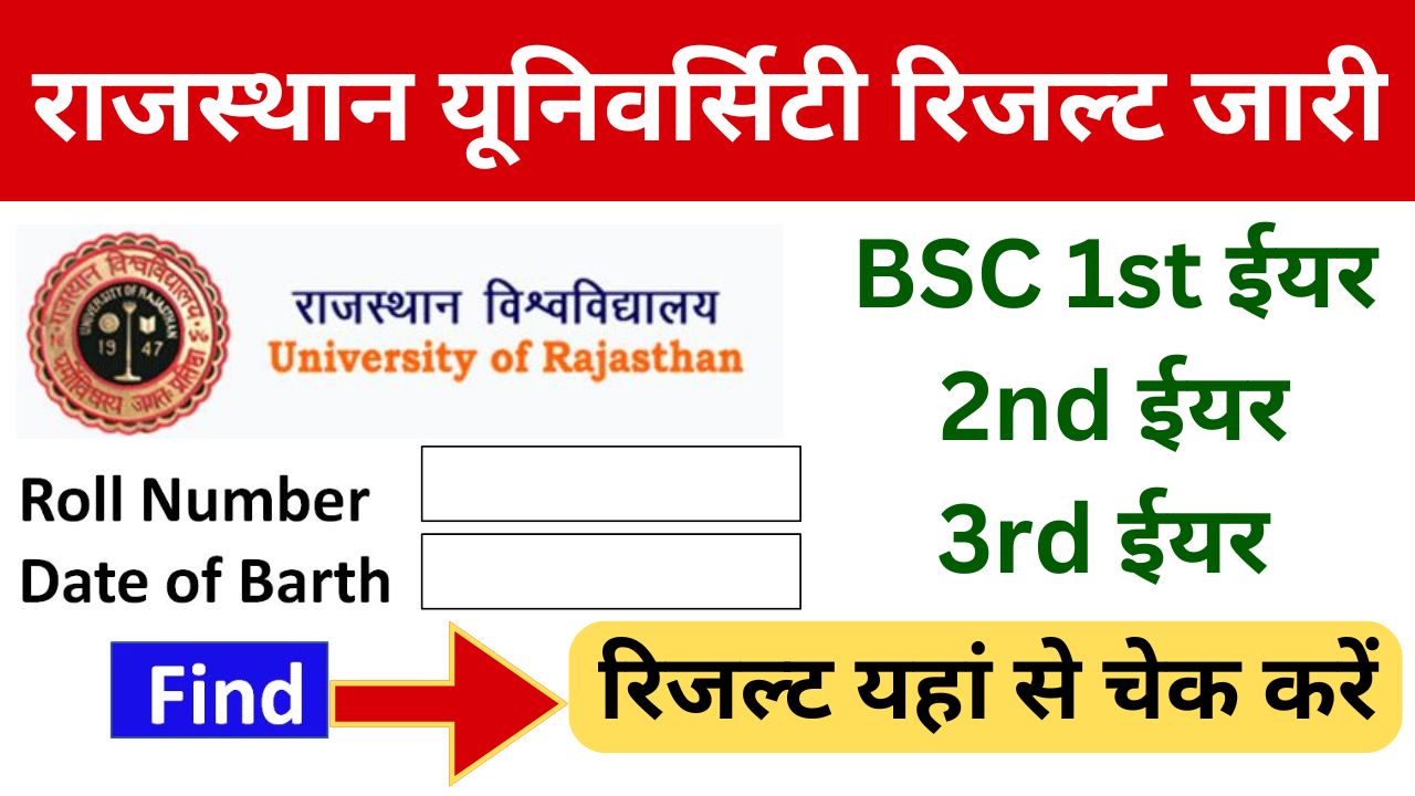 Rajasthan University BSc Result: राजस्थान यूनिवर्सिटी बीएससी फर्स्ट ईयर सेकंड ईयर और फाइनल ईयर रिजल्ट जारी