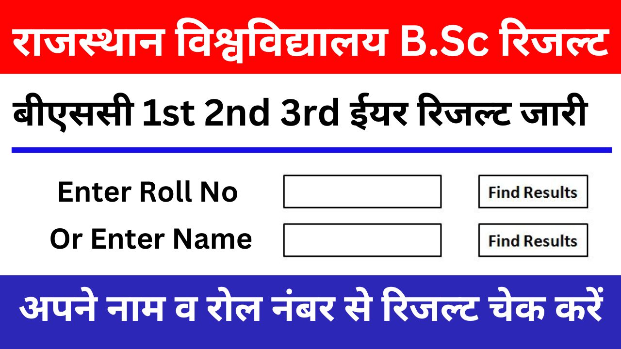 Rajasthan University Bsc 1st 2nd 3rd Result 2024: राजस्थान यूनिवर्सिटी बीएससी रिजल्ट जारी यहां से करें चेक