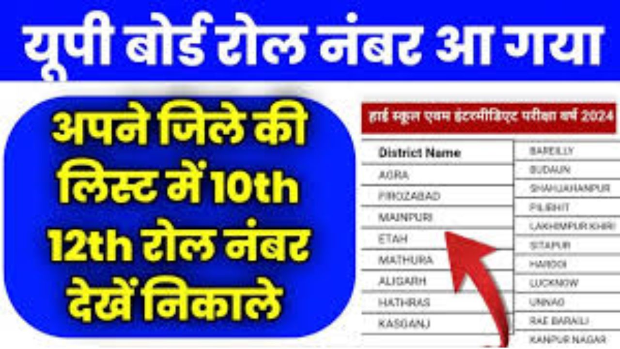 UPMSP Roll Number By Name 2025: यहां से देखें 10th 12th अपने जिले के हिसाब से, सर्च करके रोल नंबर