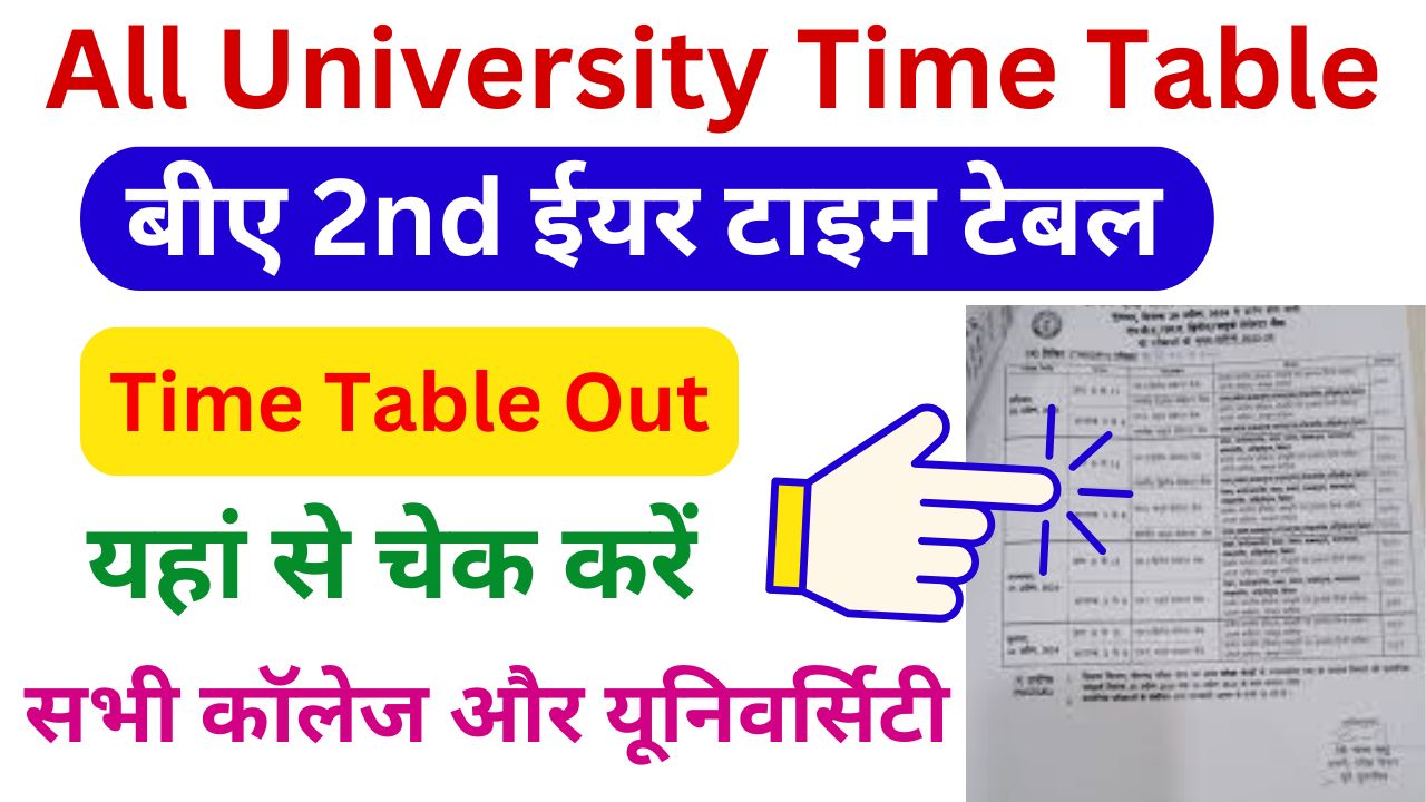 BA 2nd year Time Table 2025: (बीए टाइम टेबल 2025) बीए टाइम टेबल डाऊनलोड यहां से करें